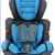 Autokindersitz Kindersitz Gruppe I/II/III 9-36 kg ECE R44-04 ab 9 Monate 11 Jahre (Blau)
