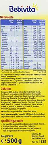Bebivita 1 Kindermilch