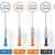 CURAPROX CPS 14 Interdental 1,5-5mm Durchmesser, 5 St
