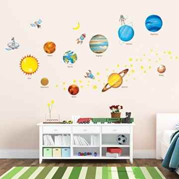 Decowall DW-1307 Planeten im Weltraum Wandsticker Wandaufkleber Wandtattoo Kinderzimmer