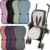 Einlage / Unterlage für Kinderwagen / Buggy / Jogger mit (3D Abstandsgewebe)