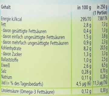 Hipp Feines Gemüse mit Reis und Bio-Truthahn