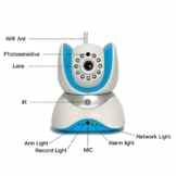 IP Kamera,Bewegungserkennung IP Kamera,HD 720P Drahtlose IP Kamera Mit Wlan,Infrarot Tag/Nachtsicht,Plug & Play,Zwei-Wege-Audio,Bewegungserkennung ,Home Security-Überwachungs IP Kamera