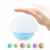 LED Nachtlicht kinder, ThorFire Mini Berührungssensor dimmare Atmosphären-Lampe Pilz Lampe Bettlampe Tumbler, 3Modi dimmbares Warmweiß/Farbwechsel mit Touch Schalter Babyzimmer,Schlafzimmer, Wohnzimme
