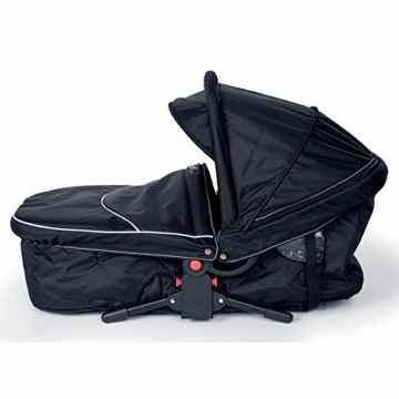 TFK Multi X Wanne für Joggster III / Twist / XII / X3 / X4