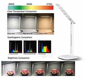 Aneo Dimmbare LED Schreibtischlampe Tischleuchte 4W Augenschutz, 3 Lichtmodi (Lesen, Lernen, Entspannung ) Verstellbar, 5 Helligkeitsstufen Dimmbar, Berührungsempfindlich, Faltbar Leselampe -