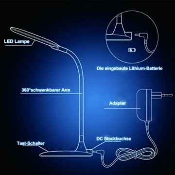 BESTEK LED Akku Schreibtischlampe Tischleuchte Augenschutz aufladbar 3 Stufen Touchdimmer 5W, handlich, energiesparend, weiß -