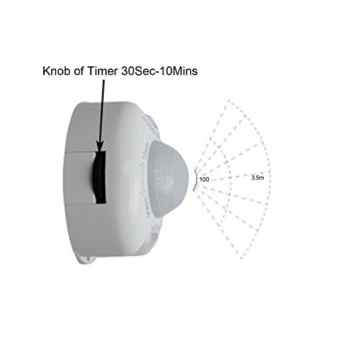 Bewegung aktiviert Bett Licht, GOCHANGE Flexible LED Streifenlicht, Auto Ein/Aus Bewegungsmelder Nachttischlampe, Bewegung aktivierte LED-Lichtleiste(Ein Sensor Kit) -