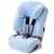 Britax Römer EVOLVA 123, EVOLVA 123 PLUS, MULTI-TECH Sommerbezug -