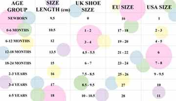 Dotty Fish Leder Babyschuhe – rutschfest Wildledersohle – chromfrei weiche Lederschuhe – Baby Jungen – weiß und hellblau Sterne -