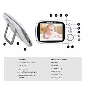 GEEDIAR Babyphone mit Kamera Video Überwachung 3.2 “ TFT LCD Digital dual Audio Funktion wireless Baby Monitor (Temperatursensor, Schlaflieder, Nachtsicht, Gegensprechfunktion) -
