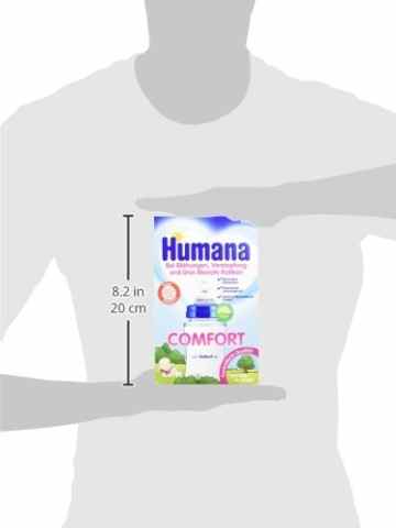 Humana Comfort bei Blähungen -