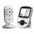 iLifeSmart 2.4”LCD Babyphone Video mit Kamera Wireless Baby Monitor Digital Nachtsicht-Temperaturüberwachung & 2X Zoom