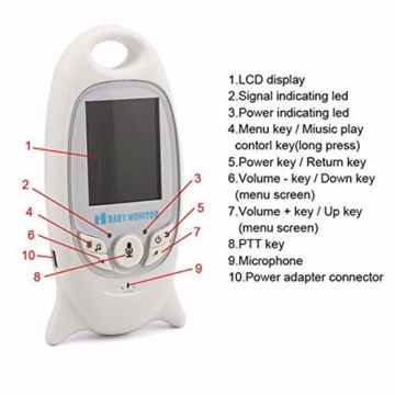 INSMA Babyphone Wireless Camera Digital Infrarot Nachtsicht und Temperaturmessung Funk TFT LCD Drahtlos Baby Monitor Nachtlicht Babyviewer EU Plug -