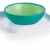 MAM Baby’s Bowl & Plate -