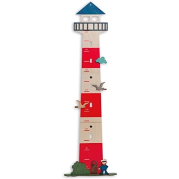 Olli Olbot 35271 Messlatte Leuchtturm -