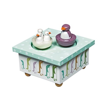 Penguin Kunststoff Musikbox -