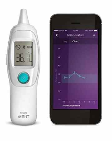 Philips AVENT SCH740/86 Smart Ohr-Fieberthermometer -