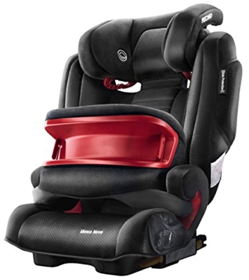 RECARO Monza Nova IS Autositz Gruppe 1/2/3 (9-36kg) -