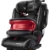 RECARO Monza Nova IS Autositz Gruppe 1/2/3 (9-36kg) -