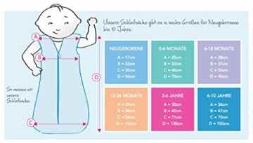 Slumbersac Baby Ganzjahres Schlafsack 2.5 Tog – Blaue Streifen – erhältlich in verschiedenen Grössen: von Geburt bis 3 Jahre -
