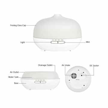 Uvistar Aroma Diffuser Ultraschall Luftbefeuchter 300ml mit 7 Farben-LED Weiß Duftzerstäuber für Beauty-Salon, Spa, Yoga, Schlafzimmer, Wohnzimmer, Konferenzraum -