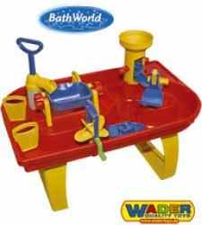 Wader 80000 – Bath World -